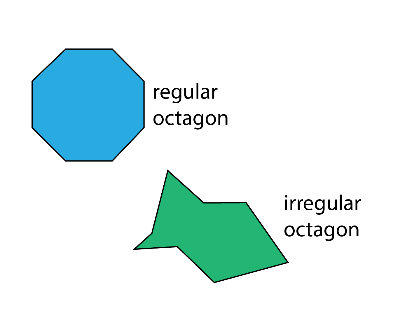 Octeangin Geirfa