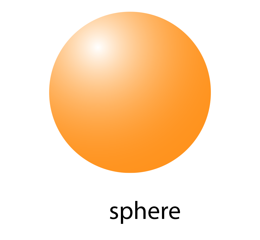 Sphre Example Geirfa