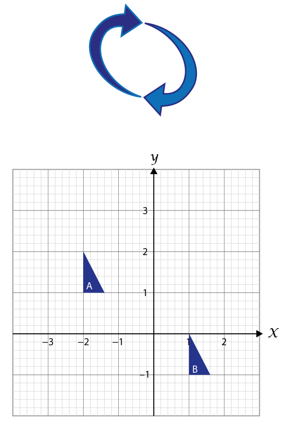 Geirfa