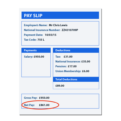 Netpay Certificate Geirfa